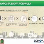 ESTUDO DE REVISÃO DA FÓRMULA DE COBRANÇA DA TAXA DE COLETA DE LIXO